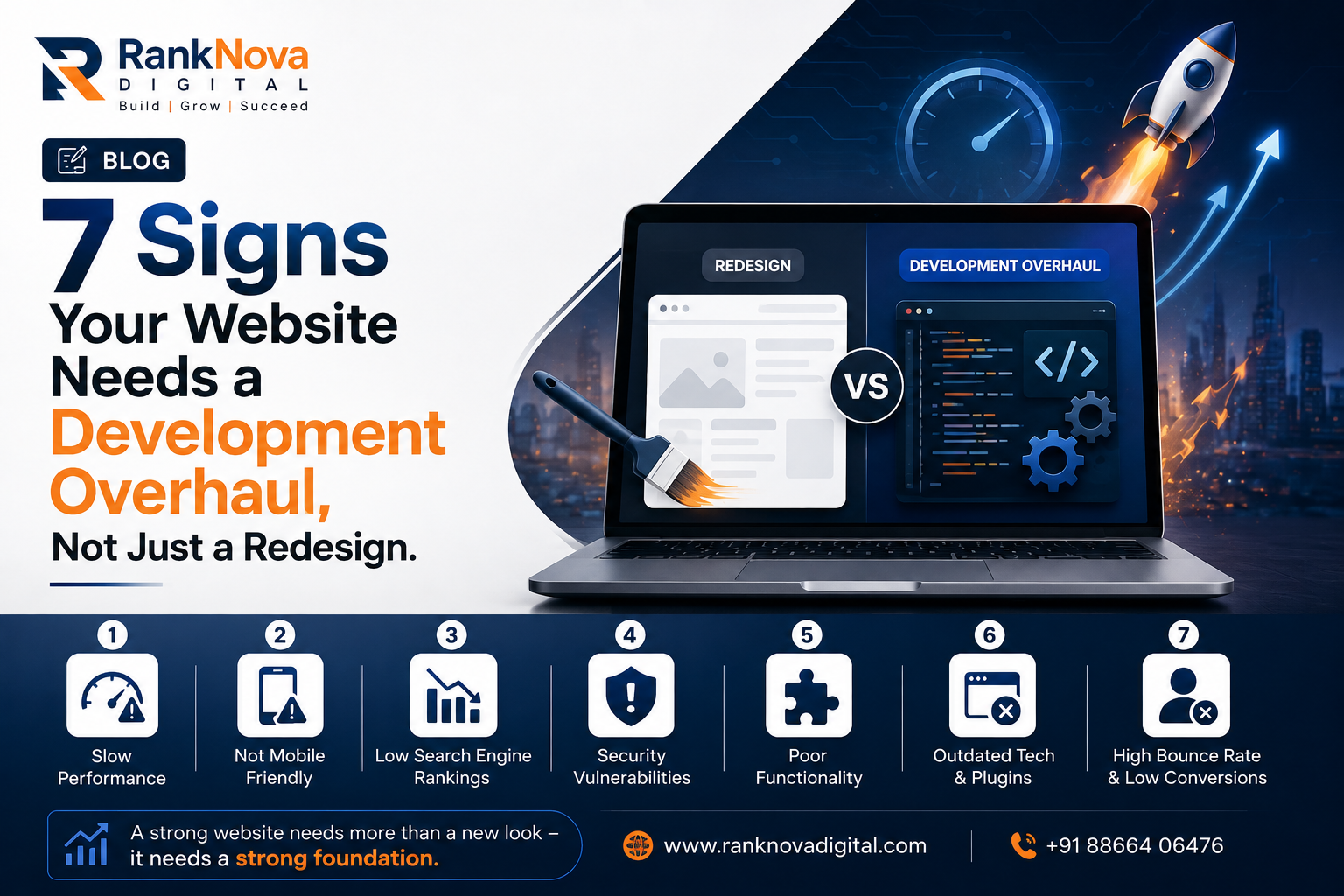 website development company in ahmedabad